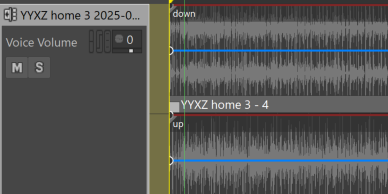 唱片机系统示意