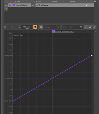 RTPC实现AUTO PAN功能示意