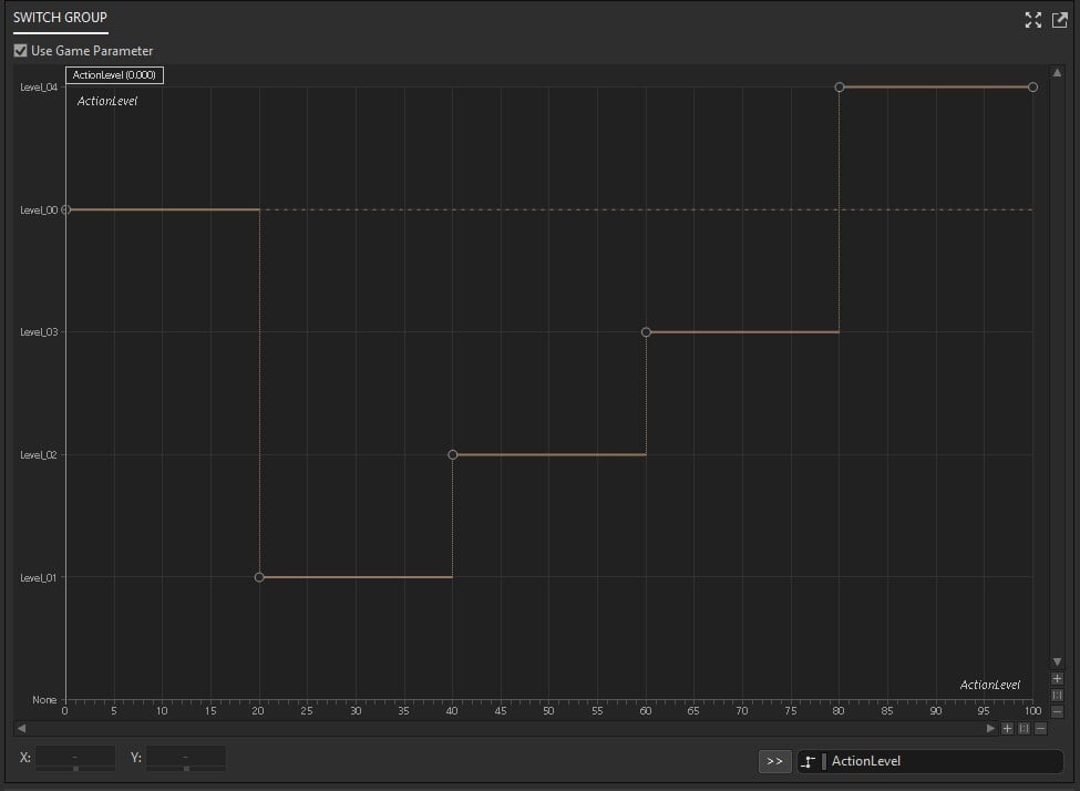 JTTSP_ActionLevel_Switch