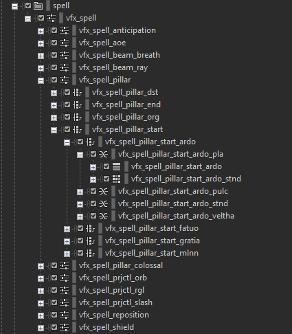 Vfx_Hierarchy_Wwise_AkArt