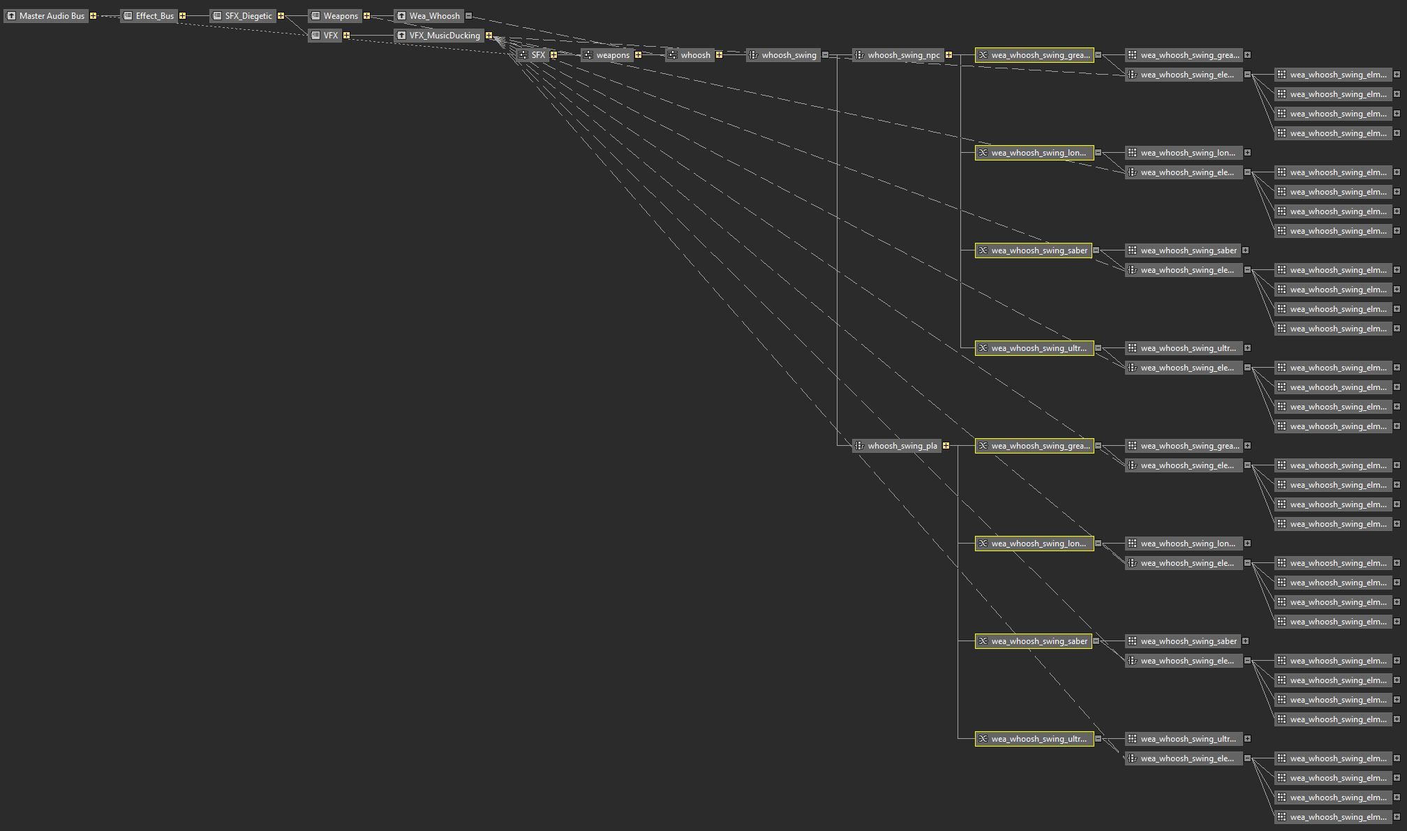 wea_schematic_view