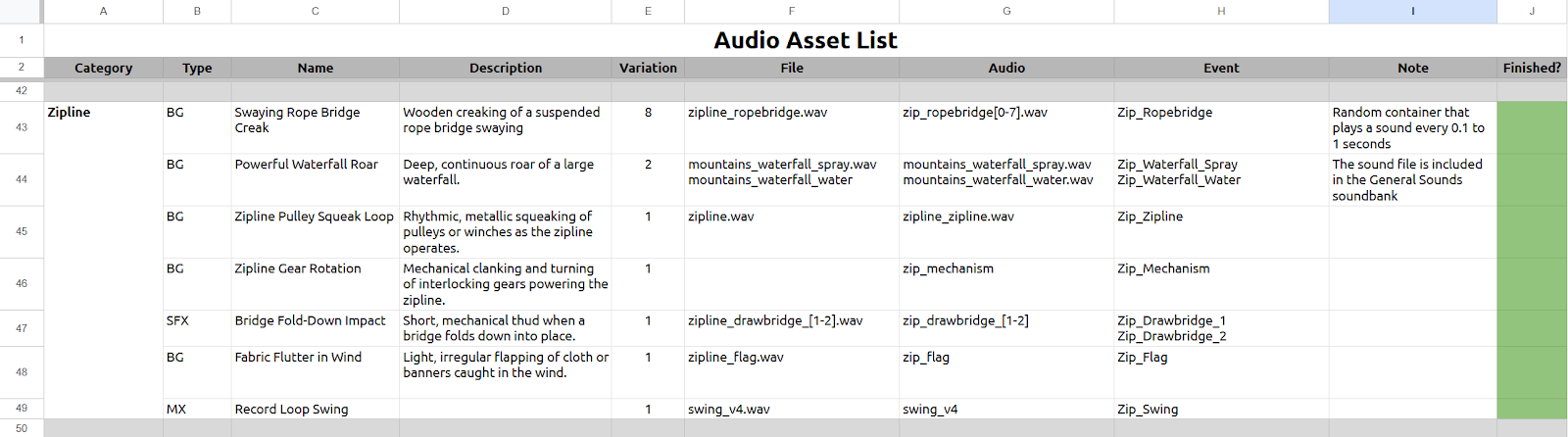 Passing-by-audio-asset-list
