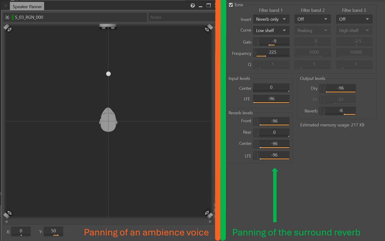 Figure 3 - A Simple ambience up-mixing technique using reverb sends